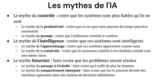Liste des mythes de l'IA.